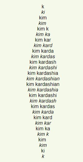 Kim Kardashian In Design